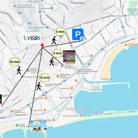 Apartamento Urbanloft In Centro A Via Palmari